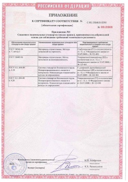 2021.06.12 Раменское - Химтраст. Приложение к сертификату полемерные покрытия и система компонентов для получения полимерных покрытий. Соответствует требованиям